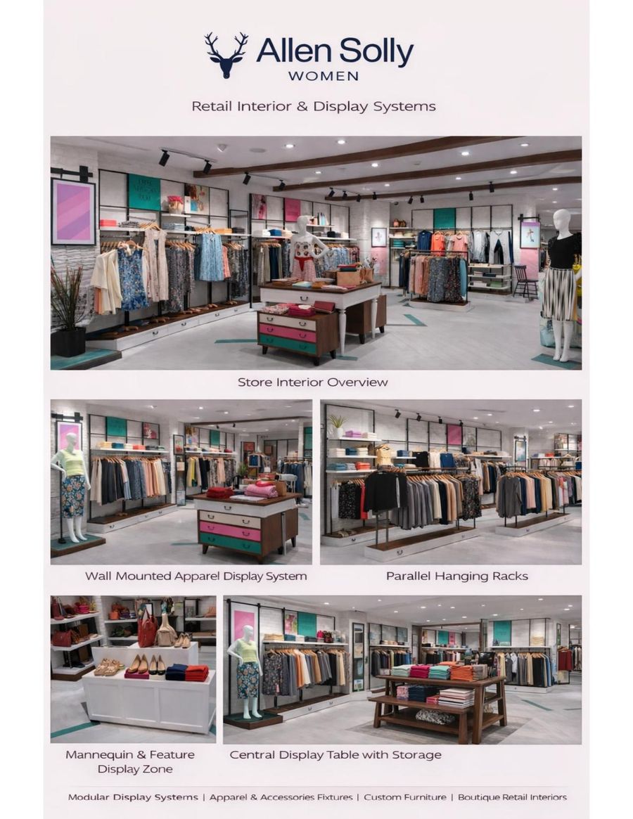 Allen Solly Women retail interior and display systems by Avinya Furnitures
